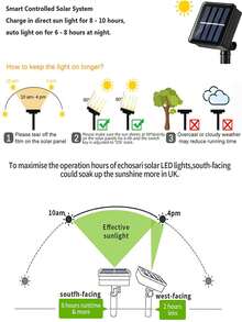 1件裝太陽能串燈，97/160 LED 太陽能冰柱燈，戶外防水仙女燈，窗簾燈，適用於花園、院子、萬聖節、聖誕節、感恩節、派對、露營、婚禮和生日－防水，8種閃爍模式 - 黑色 - 查看 12