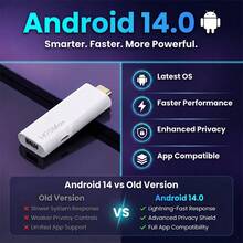 New H96MAX 3518D Android TV Box RK3528 Chip Android 14.0 4K HD Smart Player 2.4G&5G Dual Band WIFI Bluetooth Voice Remote Control Media Player - White - View 4
