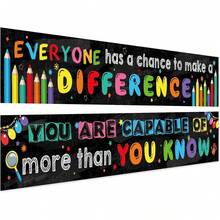 2pcs Inspirational Classroom Banner Poster, Positive Growth Mindset Banner, Teacher's Ideal Choice, Suitable For Decorating Classrooms, School Bulletin Boards, Back To School Season, Hallways And Classrooms - Multicolor - View 2