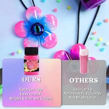 12 Colors Neon Powder - Fluorescent Mica Powder Suitable For Epoxy Resin, Soap Making, DIY Crafts - 12 Colors With 10g/0.35oz Each Bottle, High Color Saturation, Non-Glowing (Not Glow In Dark) - 12colors/set - View 3