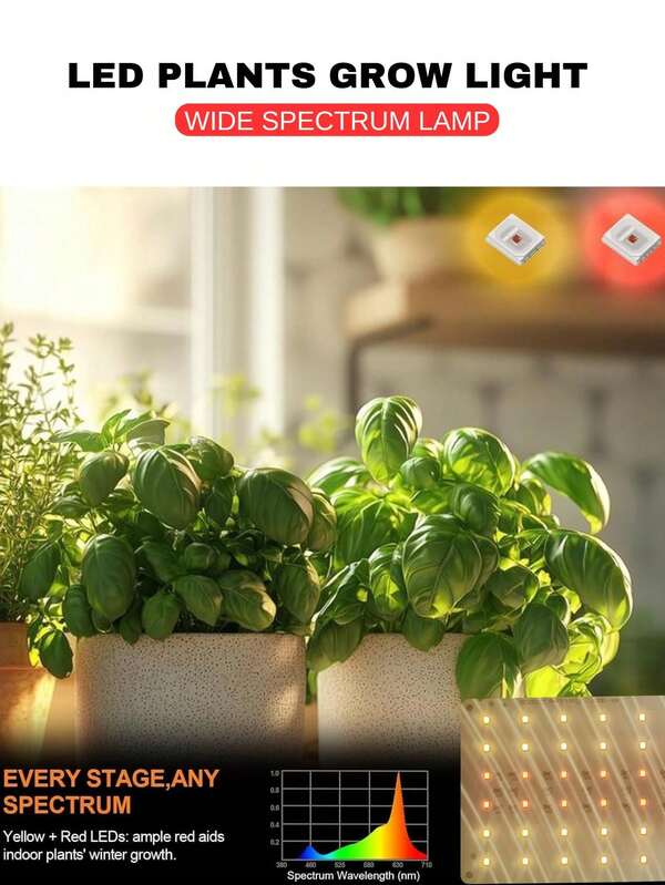 ONELEDWANGRX LED Plant Shelf Grow Light Indoor USB 5v Powered 1-2 Pannels/Set Grow Light For Indoor Plants, Seed Starting
