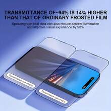 [24h Shipping From DE/FR/ES](Silk-Screen HD) 2-Piece Set, Suitable For IPhone 11 12 13 14 15 16 17pro Max 17Air 17e 16 Plus And Other Series Models, 9H Hardness Glass, Anti-Drop And Anti-Bump, High-Definition And Highly Transparent Display, Easy To Clean With Daily Wiping, Mobile Phone Accessories - 3PCS - View 4
