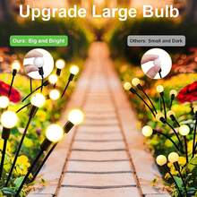Solar Firefly Lawn Lights,8 Adjustable Twinkling Fairy Light Modes,IP Waterproof Outdoor Decor Lamp,Perfect For Garden Yard Backyard Balcony, Cafe‑Style Rooftop Walkway,Xmas Festive Decoration For Backyard Evening Gathering,Vivid Soft Glowing Effect - Solar Firefly - View 6