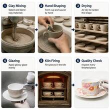 260ml Gentle Floral Ceramic Cup And Saucer Set, Vintage Embossed Flower Coffee Cup, Breakfast Milk Tea Cup, Elegant Women's Tableware Gift - Orange - View 9