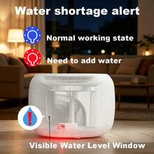 Air Mancur Minum Otomatis untuk Hewan Peliharaan 85oz/2.5L, Dispenser Air untuk Kucing Dalam Ruangan | Dispenser Mangkuk Air Kucing dengan Lampu LED dan Jendela Indikator Level Air - Cocok untuk Hewan Peliharaan dan Hewan Kecil - 2,2 liter - View 4