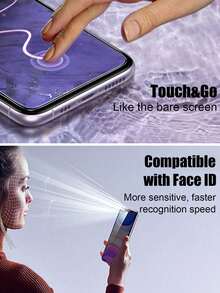 2pcs Non-Full Screen Tempered Glass Privacy Screen Protector, Protects Screen From Peeking, Does Not Affect Dynamic Island Face ID, High Hardness Anti-Scratch, Anti-Drop, Resists Fingerprints And Oil Stains, Compatible With IPhone Ultra/18 Pro Max/18 Pro/18/17e/17 Pro Max/16 Pro Max/15 Pro Max/14 Pro Max/13 Pro Max/12 Pro Max/17 Pro/16 Pro/15 Pro/14 Pro/17 Air/16/15/14/13/12/11 And Other Series. - Black - View 5