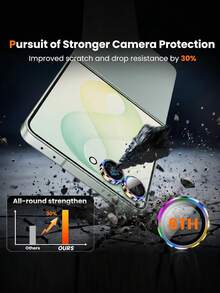 1 Pack [2026 New] 9H Tempered Glass Camera Lens Protector ForSamsung Galaxy Z Flip 8/Z /Z Flip 6/Z Flip 5, CD Pattern Colorful Independent Metal Ring Cover, Strong Adsorption, Anti-Scratch And Ultra-Thin, No Bubbles, Easy To Install, Packaging Included, Perfect Gift For Family And Friends - Multicolor - View 3