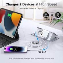 55W PD&QC 4-In-1 Fast Wall Charger UK Plug, 2USB-C+2USB-A Multi-Port Adapter, Compatible With IPhone 17/16 All Series And Models - UK Plug(220-240V) - View 2