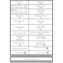 ZhiKexing 1.83 吋全螢幕智慧手錶，相容 iOS 與 Android 手機，(撥打/接聽電話)，多種運動模式/海量錶盤/內建遊戲/AI 語音控制/中性運動手錶 - 查看 9