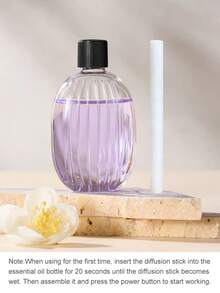 1 buah Diffuser Aromaterapi Minimalis Putih, Dapat Dipasang di Dinding & Diffuser Ultrasonik 2-in-1 di Meja dengan Lampu Malam LED 7 Warna, 5 Mode Operasi, 6 Pilihan Minyak Esensial, Bertenaga USB, Dapat Diisi Ulang, Cocok untuk Ruang Rumah yang Luas, Kantor, Kamar Tidur, Kamar Mandi, Asrama Mahasiswa, Hotel, Ruang Hewan Peliharaan - Putih - View 9