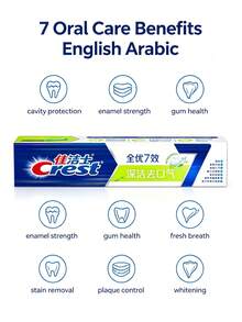 CREST Gleem All-In-One 7-Benefit Deep Clean Breath Freshening Toothpaste 120g - Mint - View 3