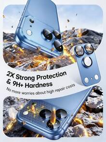 1-Pack [2026 New] 9H Tempered Glass Camera Lens Protector Compatible With Iphone 18 Pro Max/18 Pro, Dark Blue Matte Metal Armor, All-In-One Full Camera Module Cover, AR Anti-Glare, HD Clear, Anti-Scratch, Anti-Fingerprint, Shatterproof, Bubble Free, Easy Install, Case Friendly, Birthday Gift For Friends & Family - Baby Blue - View 3