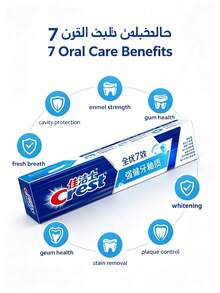CREST Gleem All-In-One 7-In-1 Enamel Strengthening Toothpaste 180g - Mint - View 3
