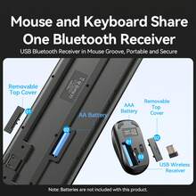 VENTION Kombo Keyboard dan Mouse Nirkabel Senyap, Keyboard Membran 2.4G Ukuran Penuh 104 Tombol dengan Numpad, Mouse Ergonomis Tipis Plug-Play untuk Laptop Desktop PC, Hitam - View 10