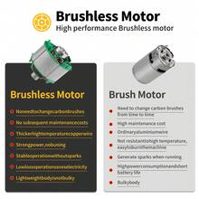 SuperPan Brushless Cordless Angle Grinder High-Speed Polisher M14 Spindle 20V Lithium-Ion Industrial Grade Cutting Machine Drill / Driver / Impact All-In-One Tool Home Use Tool Without Battery And Power Adapter (Bare Tool) - Yellow - View 3