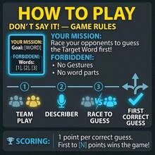 Don't Say It Forbidden Word Guessing Card Game, Interactive Tabletop Game For Friends Gathering, Family Party Game Night, Multiplayer Challenge Puzzle Card Game, Adult Social Entertainment Game - Multicolor - View 7