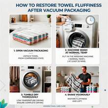 1/4pcs Striped Bath Towel Set, Beach Towel Bath Towel, Absorbent And Quick-Drying Shower Towel, Super Soft And Skin-Friendly Bathing Towel, For Home Bathroom, Ideal Bathroom Supplies Family Essentials Home Decor And Accessories Bathroom Accesssories - Grass Green X 4pcs - View 8