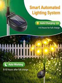 Solar Powered Daisy Garden Lights, Colorful LED Solar Powered Ground Stake Lights, Waterproof Outdoor Decorative Landscape Lights, Solar Garden Lights, Suitable For Yard, Pathway, Patio, Lawn, Backyard Decoration - Daisy - View 8