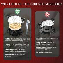 Upgraded 3-Layer Meat Shredder Tool. Large 9.8" Chicken Breast Shredder Twist With Transparent Lid & Anti-Slip Base. Ergonomic Handheld Pulled Pork & BBQ Beef Grinder. Kitchen Accessories Gadget, Bonus Cleaning Sponge & Brush. - Multicolor - View 10