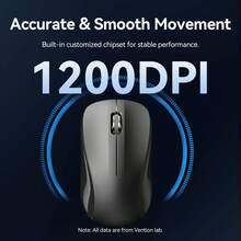 VENTION Kombo Keyboard dan Mouse Nirkabel Senyap, Keyboard Membran 2.4G Ukuran Penuh 104 Tombol dengan Numpad, Mouse Ergonomis Tipis Plug-Play untuk Laptop Desktop PC, Hitam - View 9