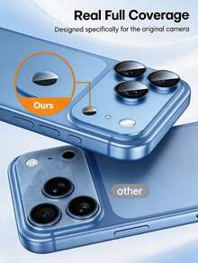 1-Pack [2026 New] 9H Tempered Glass Camera Lens Protector Compatible With Iphone 18 Pro Max/18 Pro, Dark Blue Matte Metal Armor, All-In-One Full Camera Module Cover, AR Anti-Glare, HD Clear, Anti-Scratch, Anti-Fingerprint, Shatterproof, Bubble Free, Easy Install, Case Friendly, Birthday Gift For Friends & Family - Baby Blue - View 5