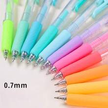 6pcs Fluorescent Colorful Gel Pen Set, 0.7mm Medium Tip, Gel Pens With Clips, Suitable For Professional Art Drawing, Illustration And Crafting, Back To School, Office Supplies - Rectangle - View 5