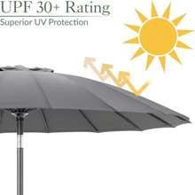 Shanghai Tilting Parasol - Grey - View 4