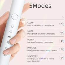 1件成人電動牙刷，附8個刷頭，5種模式，IPX7防水，長電池續航，便攜式USB充電，清潔牙齒，含底座與防塵蓋 - 白色 - 查看 4