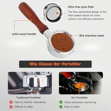 58mm 3-Ear Bottomless Portafilter, Professional Espresso Handle, Compatible With CASABREWS 5700 Series Neutron Pro Ultra 4700Gense, 304 Stainless Steel Material, Includes Filter Basket, 4.9mm Thickness - Multicolor - View 11