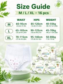 16入款內褲式衛生棉，艾草夜用護墊，艾草芯，月經內褲，艾草涼感配方，適合日夜使用，乾爽透氣，超薄快吸，適用各種場合 - 艾草安睡褲 - 查看 7