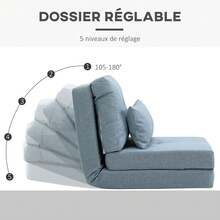 Futons - มัลติคัลเลอร์ - ดู 6