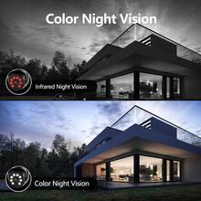 szsinocam 1pc 1080P Dual-Lens PTZ Outdoor Surveillance Camera, Dual Live View, 2.4G WiFi, Full Color Night Vision, Motion Detection, Two-Way Audio, USB Powered, Home Yard Monitoring Camera, - Black - View 5