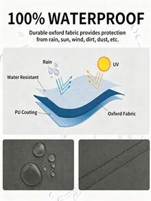 1pcsOutdoor Curtains, Suitable For Patios, Porches, Gazebos, UV-Resistant And Fade-Resistant, Offering Both Sun Protection And Privacy Decoration; - B - View 9