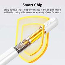 1pc Compatible With Apple 2018-2024 Capacitive Stylus Pen, 120mAh Lithium-Ion Battery Fast Charging, Palm Rejection, Tilt Sensitivity, Compatible With Apple Pen, Compatible With IPad 10th/9th/8th/7th/6th Gen, Pro 11/12.9/13 Inch M4, Air 3/4/5/M2, Mini 5/6 [No Magnetic Charging Function] Battery Capacity 90mAh - Multicolor - View 6