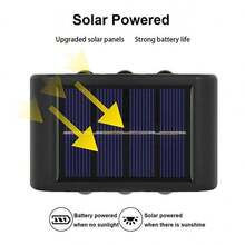 2pcs Solar Wall Lights, Top & Bottom Lighting, Create Ambiance, Suitable For Outdoor Yard, Garden, Corridor Wall Decor Lighting - Black - View 6