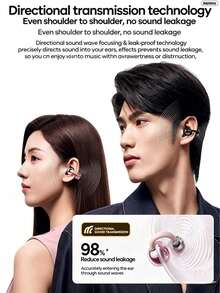 REMAX Earbud Bluetooth nirkabel model jepit, nyaman dipakai dalam waktu lama, transmisi suara terarah, Bluetooth 6.0 untuk transmisi stabil, unit driver dinamis besar. - View 5
