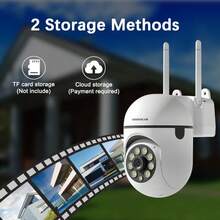 szsinocam 1PC 1080P PTZ WiFi Camera,2.4G Outdoor Monitoring Cam,355°Horizontal‑90°Vertical Rotation,Motion Tracking,Two‑Way Audio,Full‑Color Night Vision,24H Recording,USB Powered,Power Adapter Not Included - White - View 9