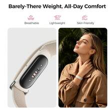1pc Watch Band Compatible With Google Air Band, Stainless Steel Buckle Nylon Wristband, Breathable Woven Strap Bracelet Accessory, Suitable For Google Air, Adjustable Sweat-Proof Replacement Strap, Unisex - Apricot - View 5