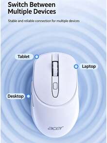 Acer Wireless 2.4G Bluetooth Dual-Mode Mouse, Quiet, Portable, Compact, Business Office, Desktop PC, Apple Laptop Universal Mouse, USB Interface, Black - Wireless Bluetooth Dual-Mode - View 5