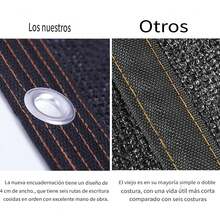 Shade Sails & Nets - 4*6M - View 5