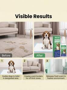 Semprotan Pelatihan Toilet untuk Kucing & Anjing, Panduan Tepat untuk Anjing ke Area Toilet yang Ditentukan, Tandai Zona Terlarang untuk Melindungi Dekorasi Rumah, Semprotan Pelatihan Penempatan Toilet yang Praktis - 100ml - View 2