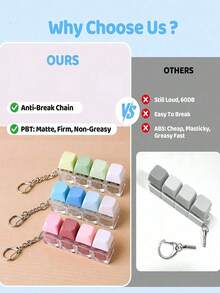Clickable Keyboard Pendant, Crisp Key Feedback, Creative Keyboard Pendant Bag Decoration, Bag Charm, Keychain Accessory, Adult Keychain, Car Keychain, Improve Focus, Relieve Anxiety During Work And Travel, Focus And Relax Zipper Keychain, Birthday Gift, Party Gift, Holiday Gift, Gothic Y2K Style Lanyard With ID Card Holder, Car Accessory, Bag Decoration, Back To School (No Electricity) - Multiple Styles - View 8