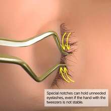 Professional Eyelash Extension Tweezers, New Anti-Slip Precise Anti-Static Design, Suitable For Beginners, Essential Beauty Tool For Eyelash Curling, Extension And Transplant - Multicolor - View 2