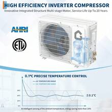 Air Conditioners - White - View 5