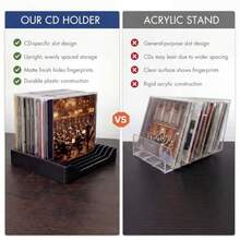 Soporte para CD para computadora, organizador de almacenamiento de CD de 12 ranuras, estante vertical para CD para cajas estándar de joyas, soporte de CD de computadora con patas - Multicolor - Ver 6