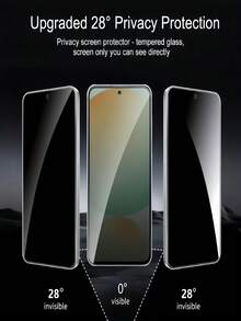 5pcs Anti-Peeping Tempered Glass Screen Protector, Compatible With Samsung Galaxy S25 S24 A57 A37/Compatible With IPhone 17 16/Compatible With Huawei/Honor/Compatible With Xiaomi 15T/Poco/Note 15, 9H Hardness, Anti-Fingerprint, Case-Friendly, Easy-To-Apply Thin Design, Touch-Sensitive, Dust-Proof, Full Coverage No Light Leakage, Privacy Anti-Peeping, Electroplated Oleophobic Coating - Black - View 6