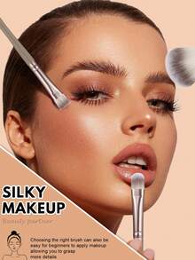 42/1pc All‑In‑One Makeup Tools Set,25Pcs Makeup Brushes,6Pcs Makeup Sponges,3Pcs Mini Air Cushion Powder Puffs,3Pcs Facial Cleansing Puffs,3Pcs Triangle Powder Puffs,1Pc Brush Cleaning Bowl & Transparent Washbag - Multicolor - View 2