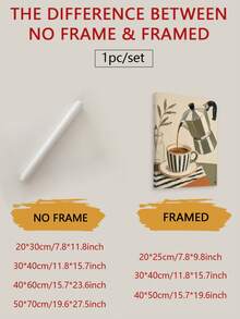 1pc Moka Pot Coffee Canvas Wall Art, Framed Or Unframed Vintage Textured Painting Print, Neutral Cafe Still Life Poster, Wall Decor For Kitchen Dining Interior, Home Decoration, Gift - Abstract Style a - View 2