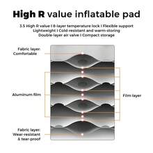 Naturehike Tuye 3.5 Ultra-Light Inflatable Sleeping Pad For All-Season Outdoor Camping - Multicolor - View 8