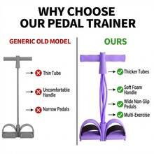 Pedal Resistance Band 4-Tube, Elastic Pull Rope With Non-Slip Pedals And Comfort Grip, Full Body Workout Equipment For Abs Arms Legs, Home Yoga - A - View 10